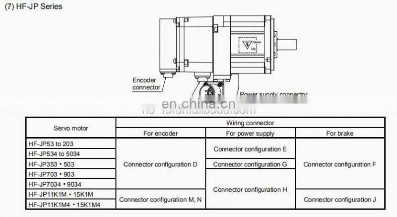 Mitsubishi cheap servo motor HF-SP502