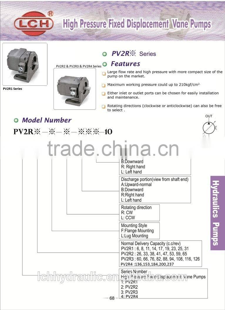 PV2R series hydraulic fixed displacement vane pump