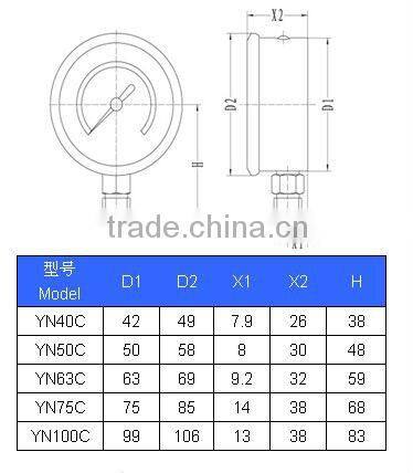 63mm 2.5" radial silicone filled manometer stainless steel case low pressure
