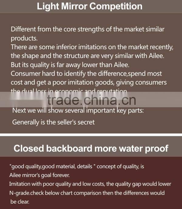 Dressing mirror 4mm high reflective full length dressing glass mirror