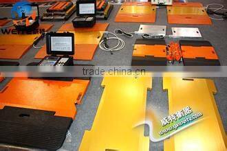 Used industrial portable scale