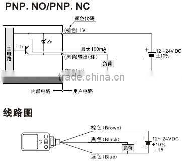FSN/SN/FSND04/05 Series Common Proximity Sensors, Proximity switch