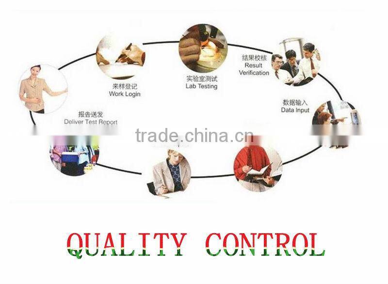 ammonium sulphate specification