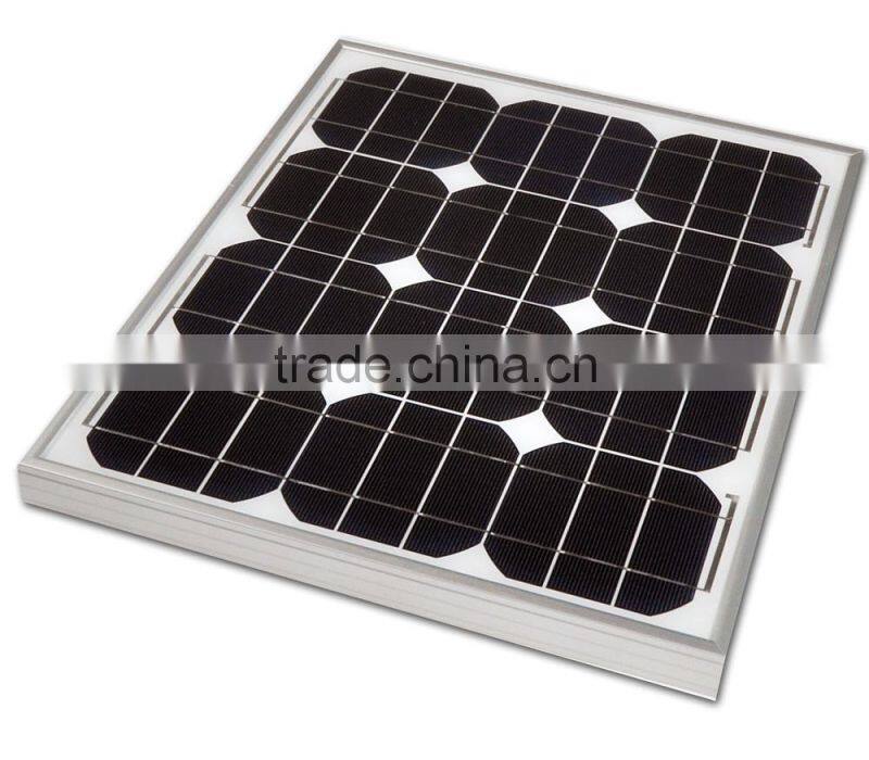 small size solar panel 10w