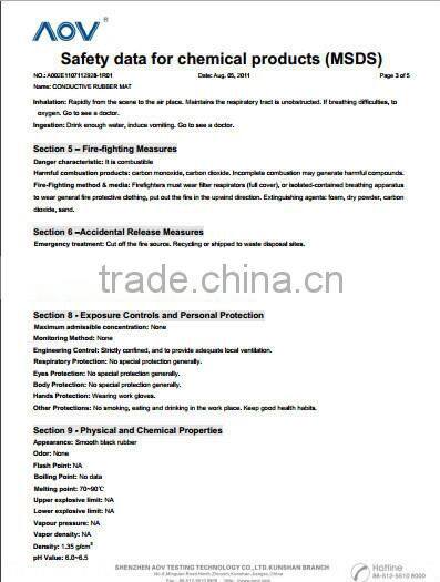 conductive rubber sheet 10^-3 10^0 10^1 10^2 10^3 10^4 lower pricing china manufacturer
