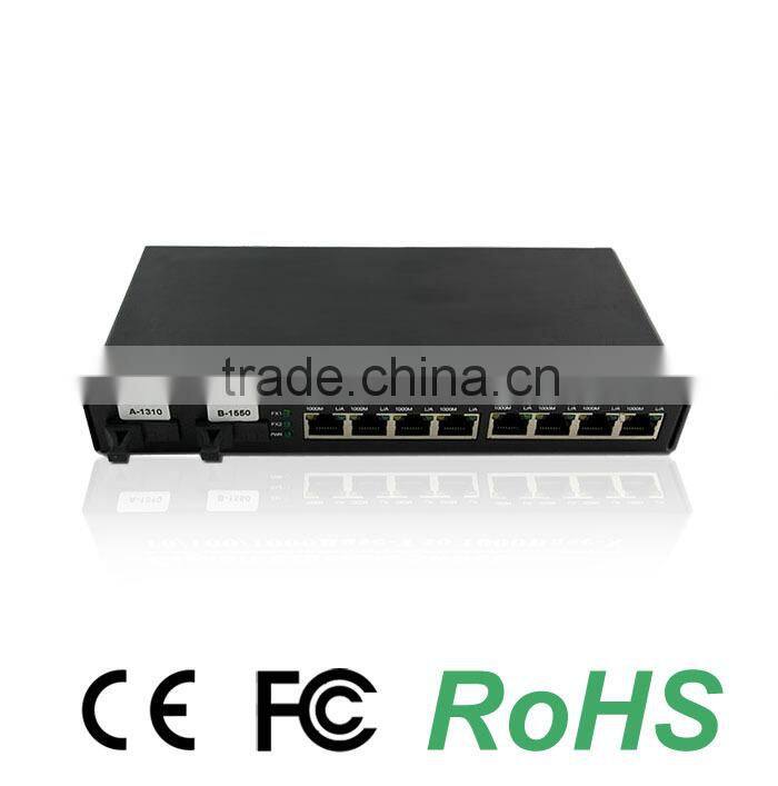 2 Fiber Ports and 8 RJ45 Ports Unmanaged Fiber Switch