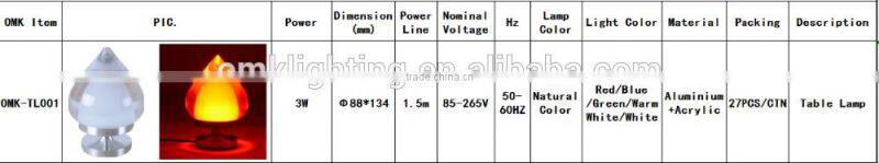 Direct manufacturers originality 3w colorful nightlight LED table lamp