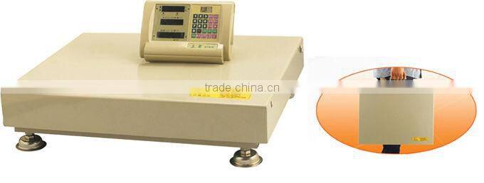 wireless floor scale new balance online shop europe