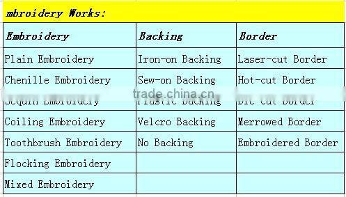 alibaba china suppliar woven badges