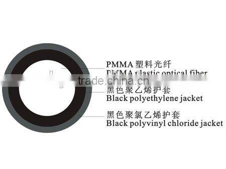 Simple Operation Twice Sheathed POF Cable Plastic Optical Cable