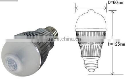High quality 3 years warranty led sensor bulb with CE RoHS approve