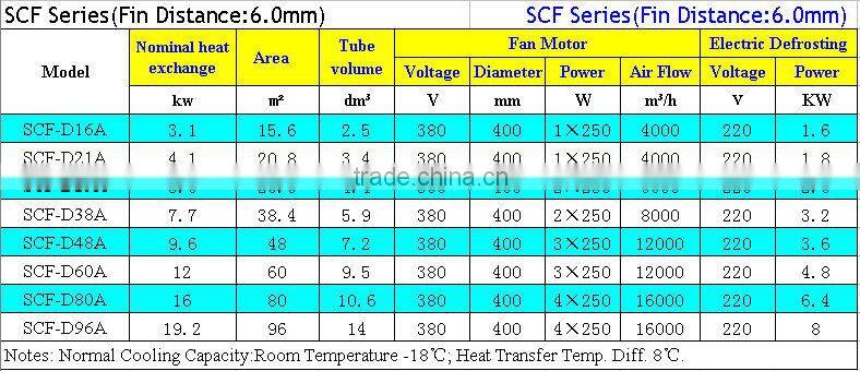 air evaporative cooler