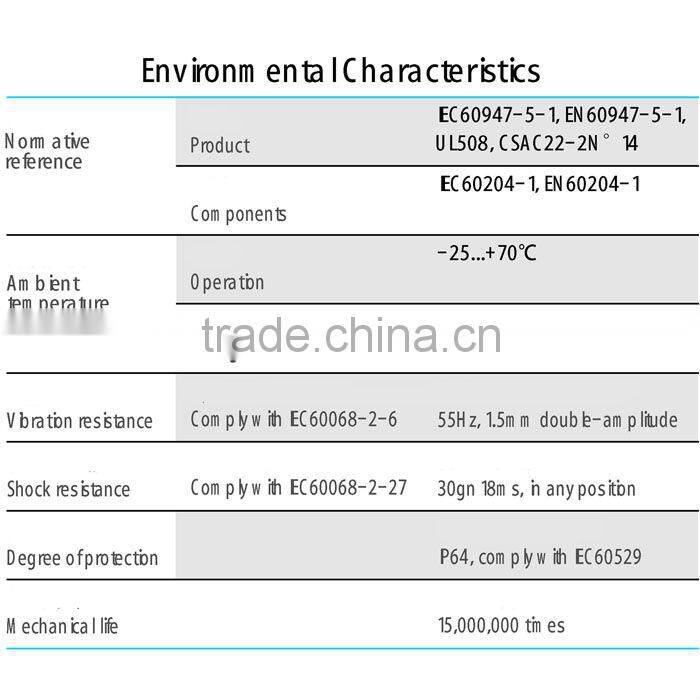 CCC approved 12V safety types of electricalLimit Switch TLS391
