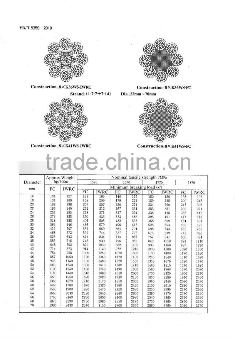 Wire Rope With Compacted Strand 6xK36WS+IWRC WARRINGTON SEALE
