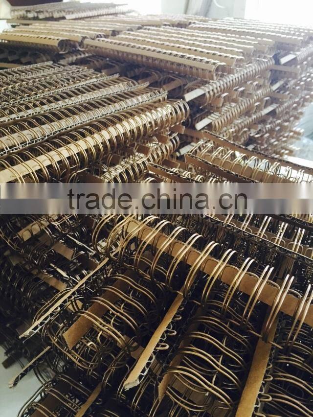 Competitive price wire binding