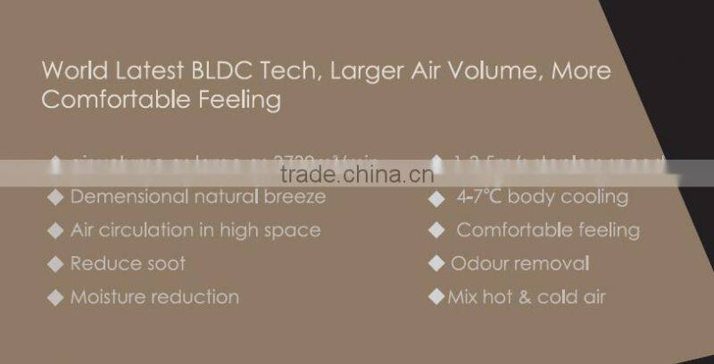 Shanghai Kale fan 14FT/4.2M Silence Gearless Electricity magnetic Power low watt silent fan