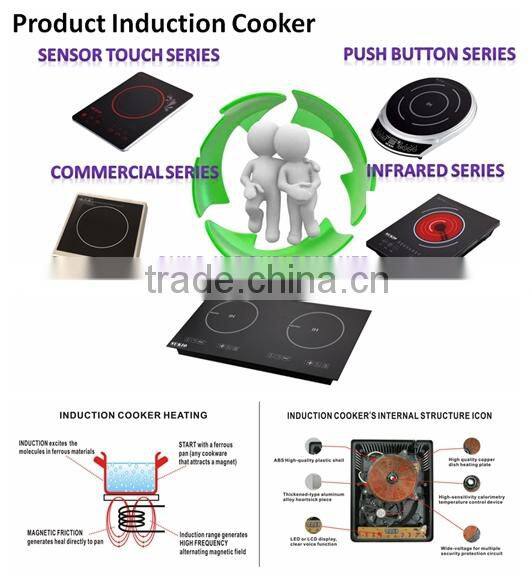 2015 ETL CE CB certificate Transparent Color Four Burner Induction Cooker with Sensor Touch Control / DHI-D73