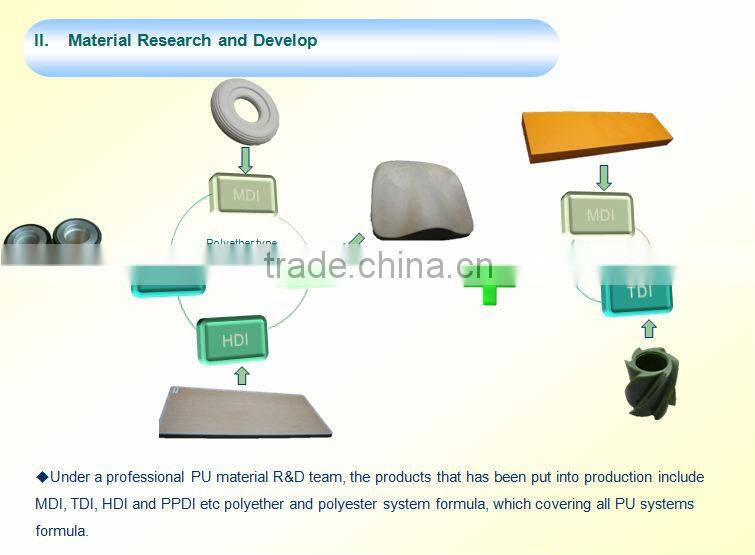 funny pu soccer ball keychain