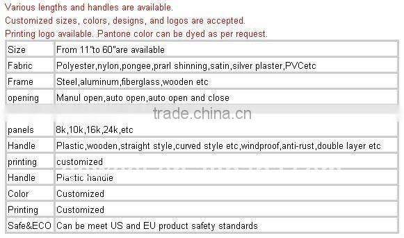 auto open golf advertising umbrellas for rain