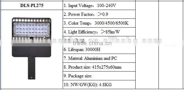 24w CE ip65 aluminum alloy outdoor architectural wall landscape lighting