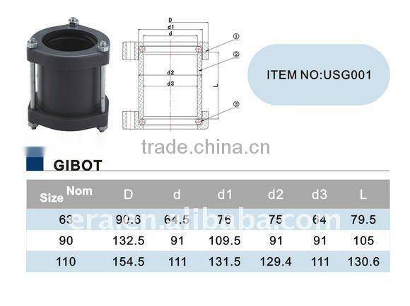 2016 hot sell Custom Supplying high quality pvc irrigation pipe