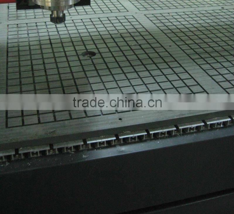3D CNC router QX1212