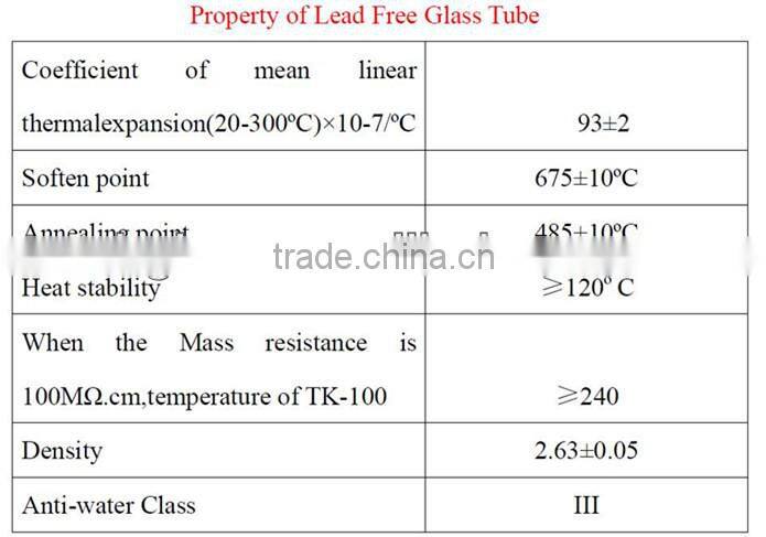 lead free glass tube for incandescent and fluorescent lighting