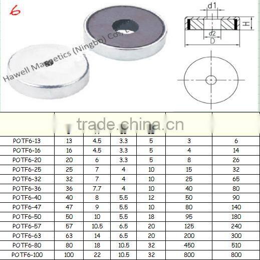 8'' Inch Channel Magnet Assembly Cup Shape magnet