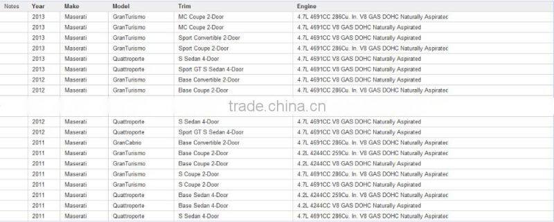 High quality air filter cabin filter for 205468