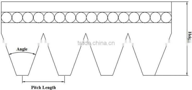 Poly V Belts Multi Ribbed Belts(Section 8PJ803)