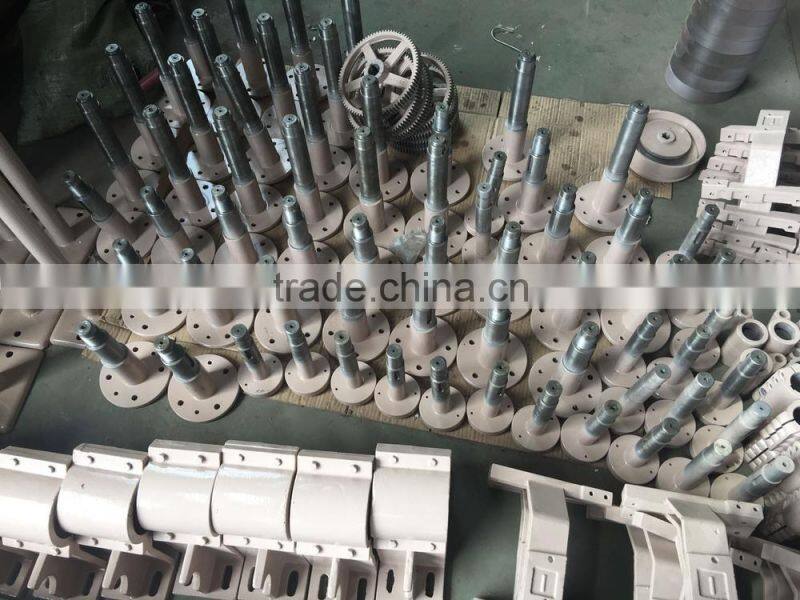 China best quality medical gauze loom for making bandage for sale