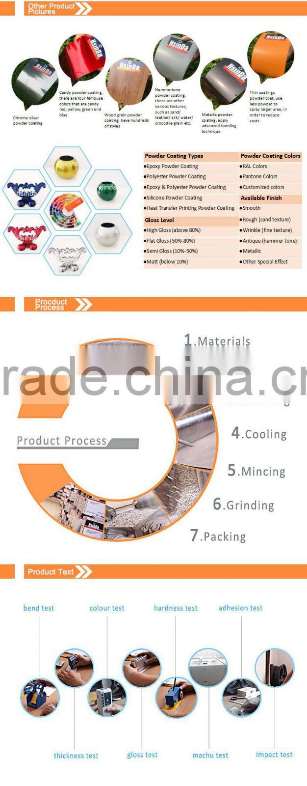 Hot Sale Ecofriendly High Gloss Candy Red Clear Powder Coating