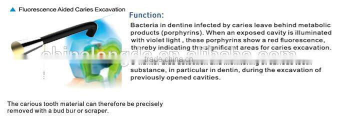 Dental wireless caries detector C-hunter