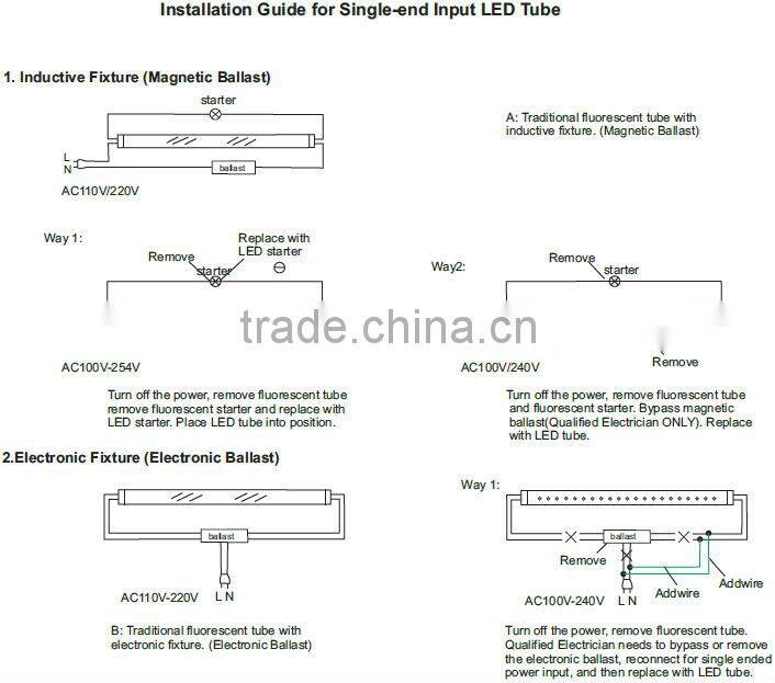 5 years warranty LED tube t8 150cm/1.5m t8 LED tube, >100lm/W with TUV,SAA,CB,C-Tick,
