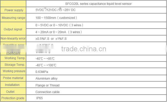 Aluminum capacitance oil fuel level gauge