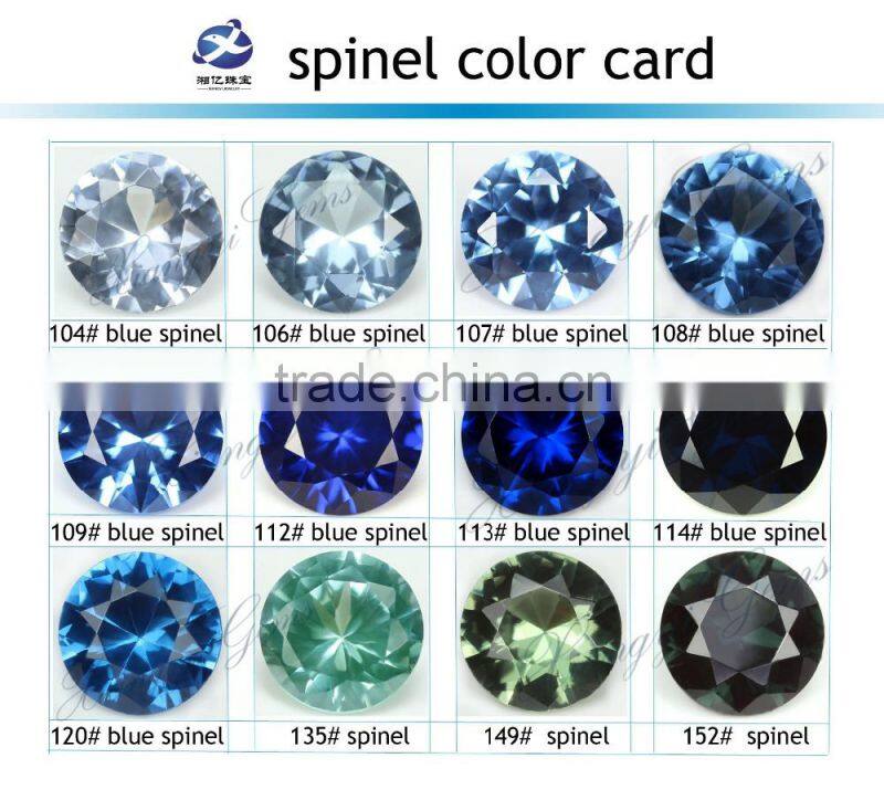 Synthetic Spinel 10mm red gemstone names