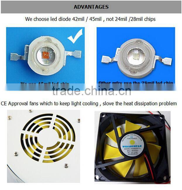 Reflector led grow light 300 w led grow lights europe 2015