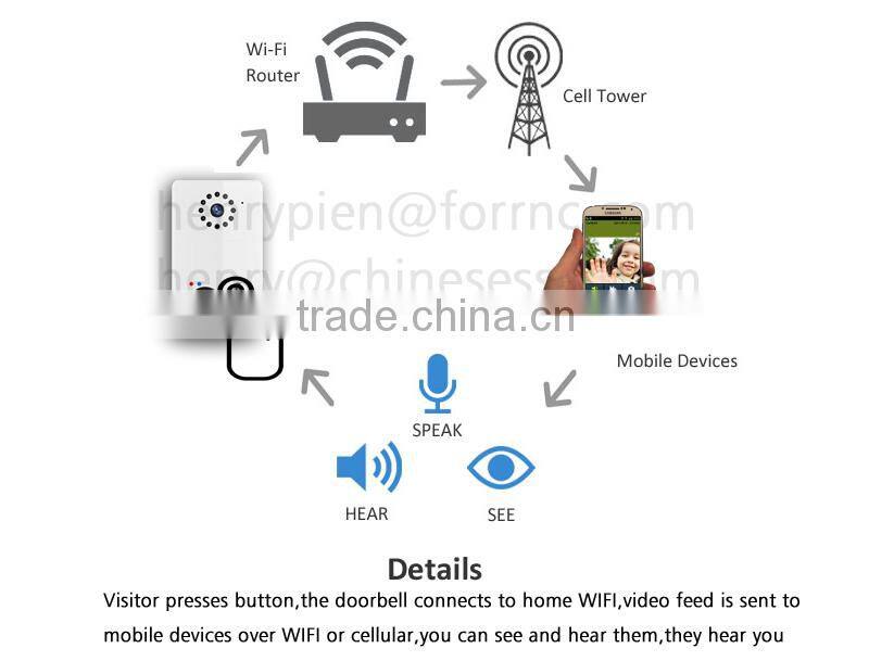Android iOS WIFI doorbell with 1MP camera 10m night vision motion detection alert auto make video call