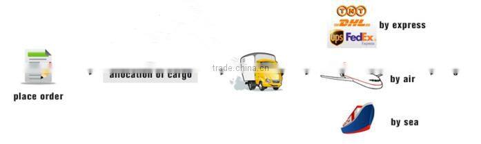 fancy twist cap pet plastic eliquid dropper bottle 120ml unicorn bottle with new twist cap pet