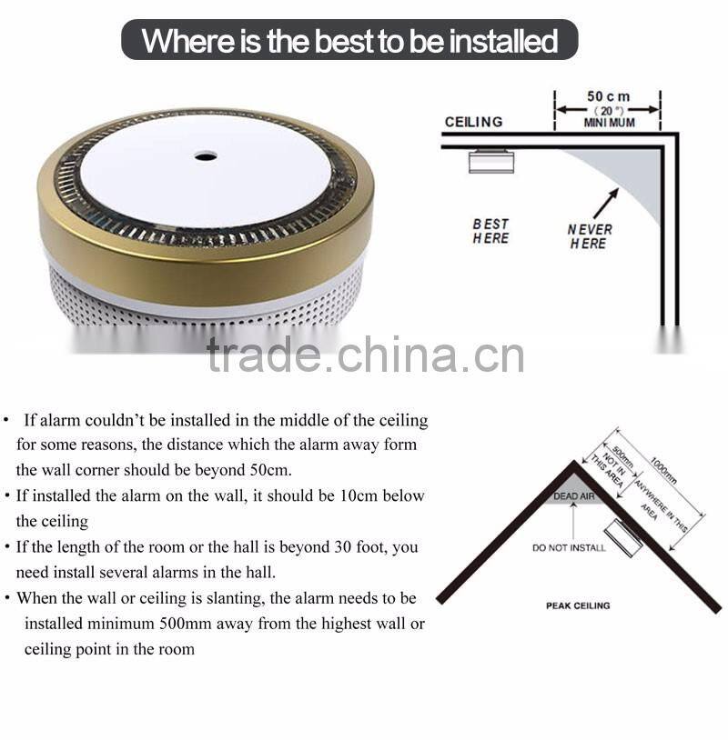 Sensor personal stand alone smoke detector fire alarm