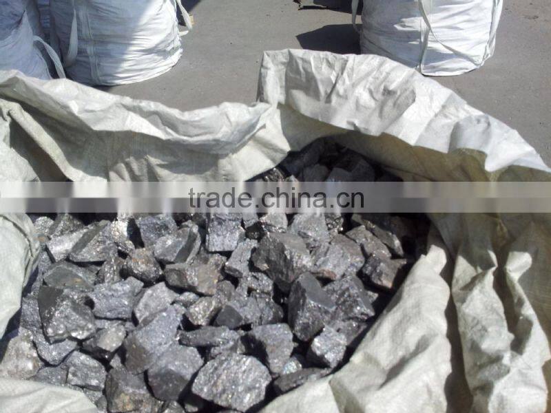 China Ferro silicon 75 Powder