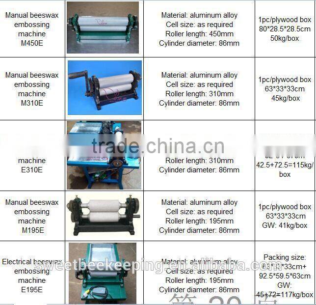 Beeswax machine Beeswax embossing machine,Beeswax Foundation Sheet Roller Machine