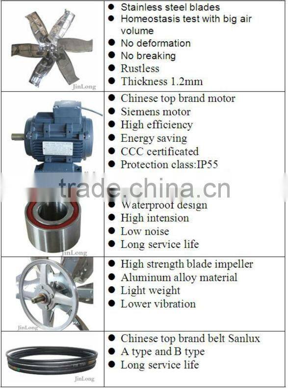 JLF(e) 50inch dairy farm machinery