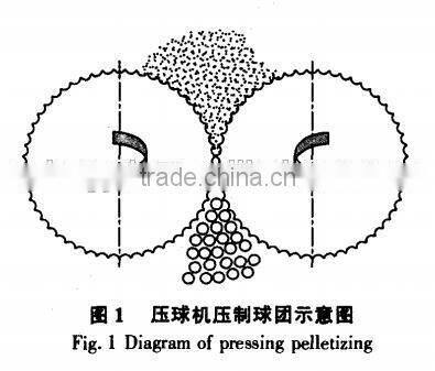 double rollers pressure coal ball briquette machine price