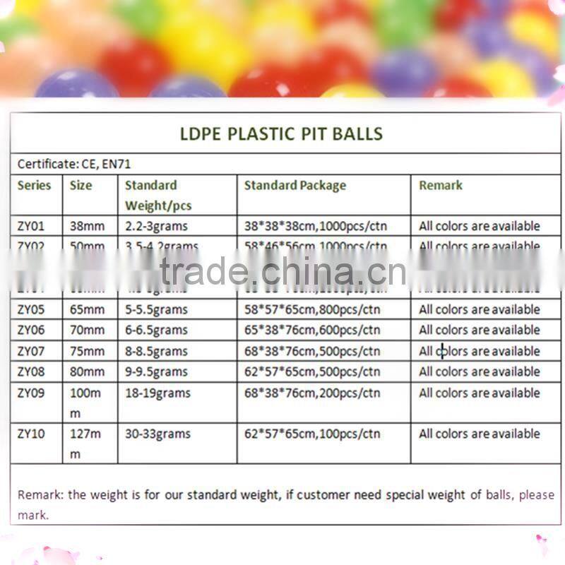 Plastic Hollow Ball&Sphere Ball