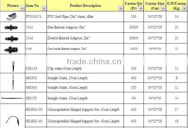 drip irrigation and sprinkler irrigation microsprinkler for greenhouse