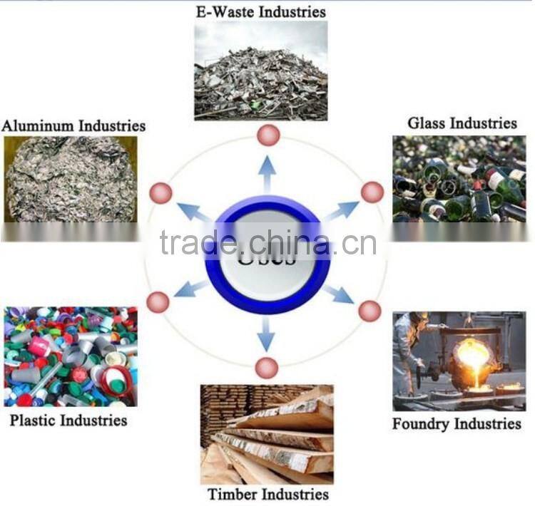 Concentric pole eddy current separator for academic research