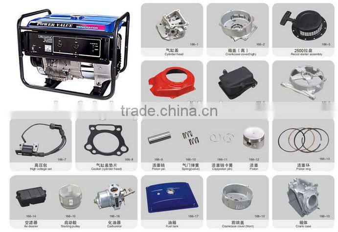 High quality many different models Diesel engine and engine spare parts