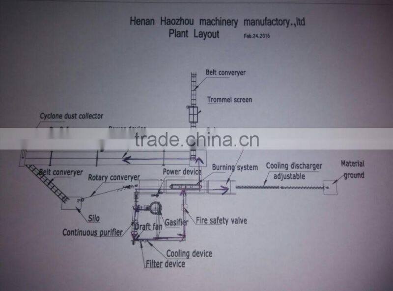 charcoal briquette extruder machine/charcoal press machine