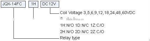 HEIGHTMiniature Relays-Mini PCB Relays JQX-14FC